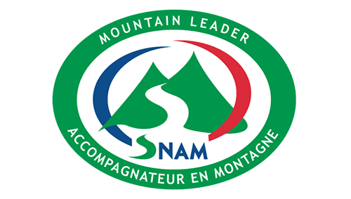 The Tour de Monte Rosa - Interactive Route Map